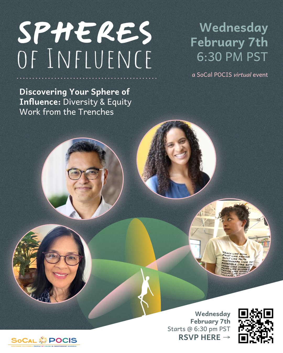 Discovering Your Sphere of Influence: Diversity & Equity Work from the Trenches